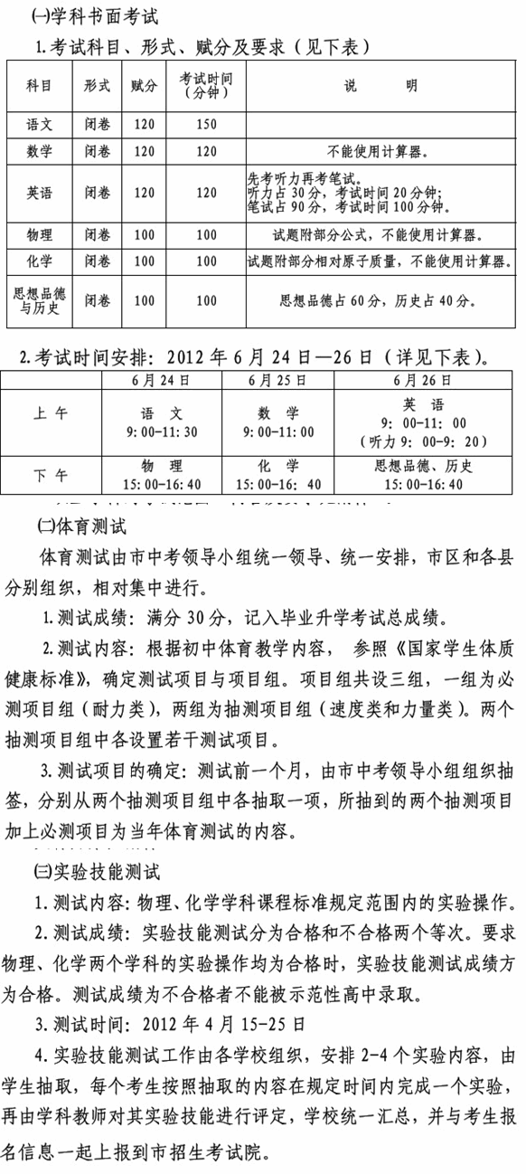 ��������2012���п�ʱ�䣺6��24��-26��
