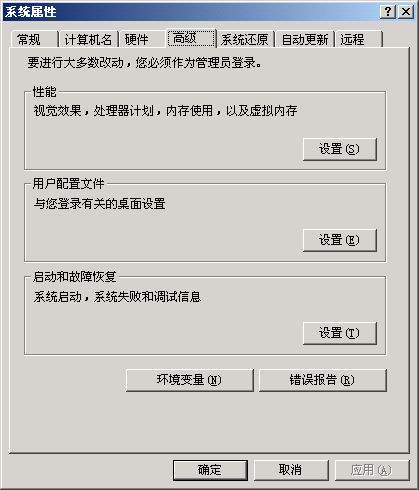 Win XP�����ڴ�ı�׼���÷�����ͼһ��